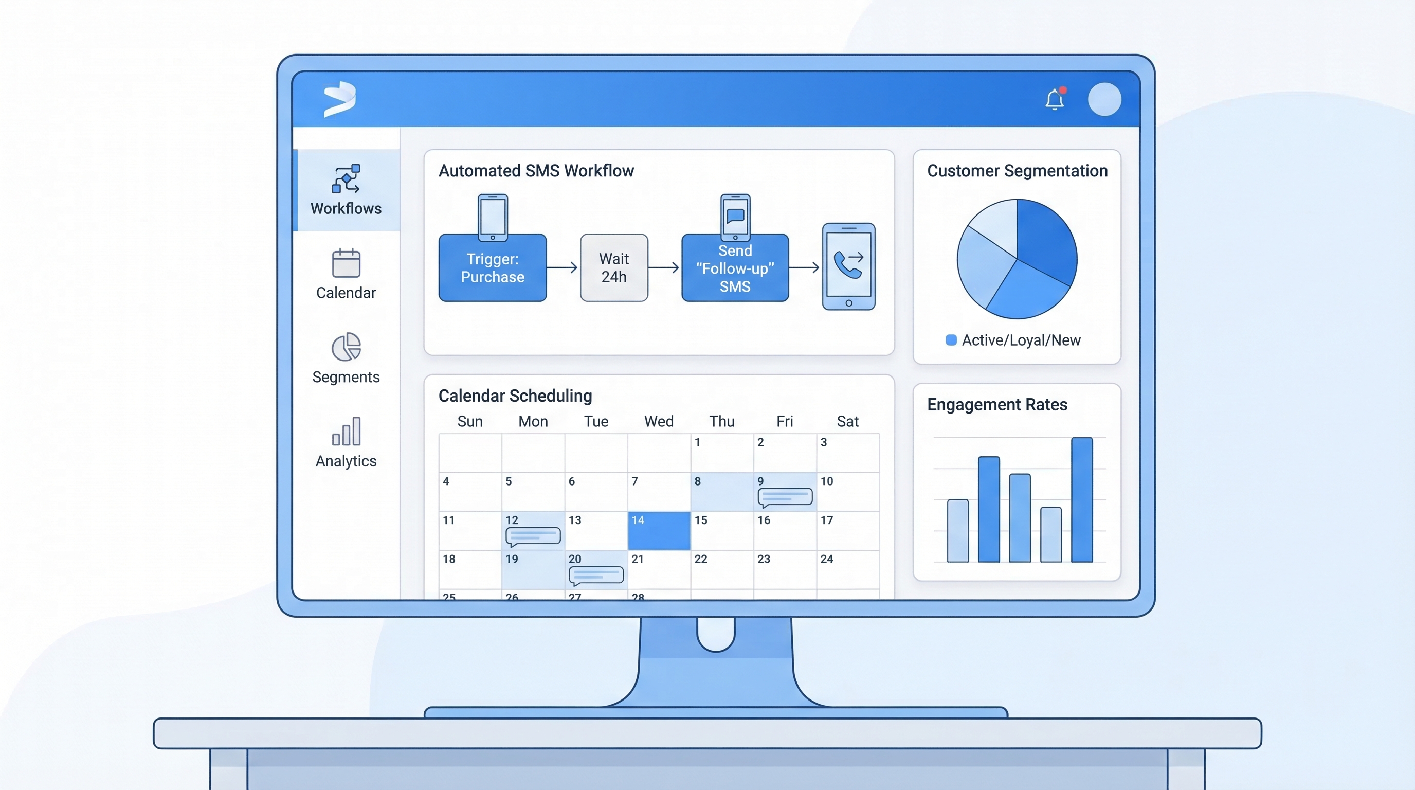 SMS Marketing Automation Platform